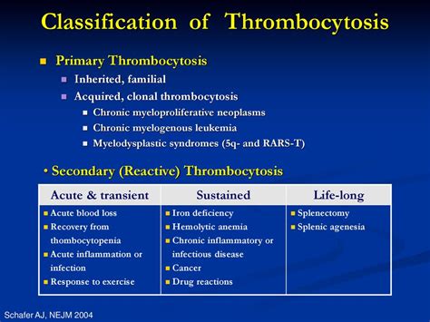 trombocitemie esentiala|Orphanet: Essential thrombocythemia